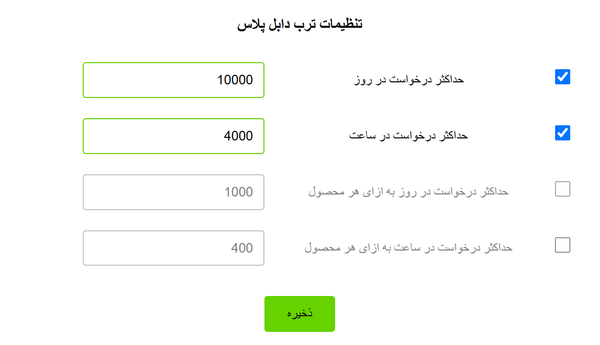 محدودیت در ارسال درخواست در پنل ترب